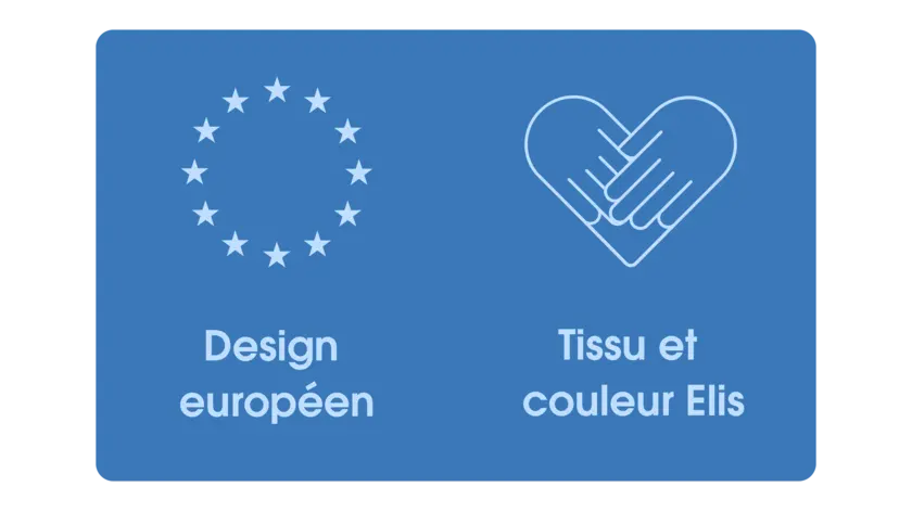 Cleanroom & Annexe & Industrie Cleanroom & Annexe 1 & Industrie