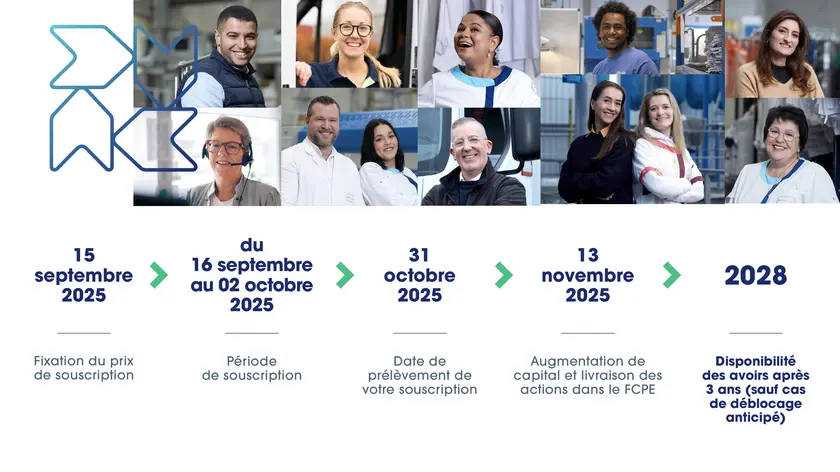calendrier EFA 2025