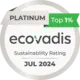 Ecovadis