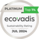 Ecovadis