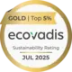 Ecovadis