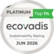 ECOVADIS PLATINUM